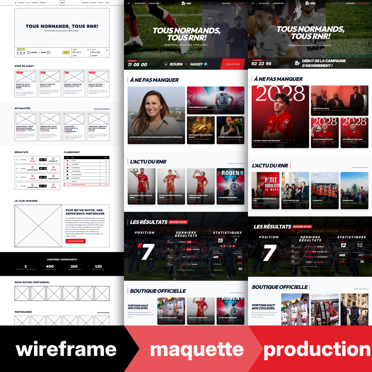 Refonte du Site Officiel du Rouen Normandie Rugby (RNR)